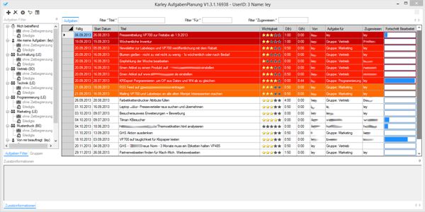 Kostenlose Software von Karley: Aufgabenplanung für Arbeitsgruppen und Mittelständer