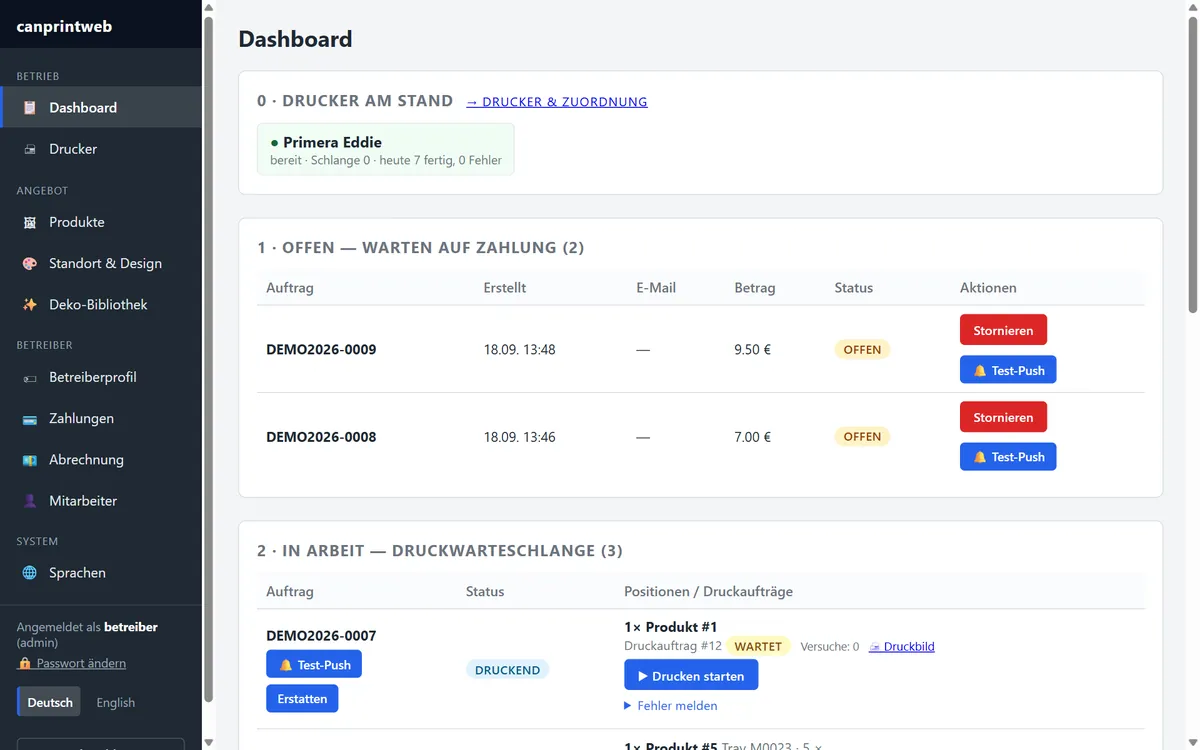 canprintweb-Dashboard: Drucker am Stand, offene Bestellungen und Druckwarteschlange